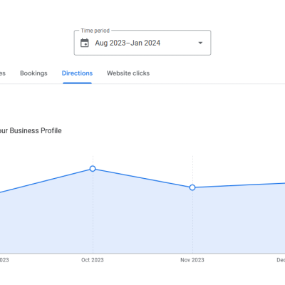 2024-01-customer-behavior-google-maps