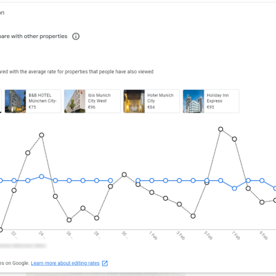 2024-01-market-pricing-feature-google-hotels